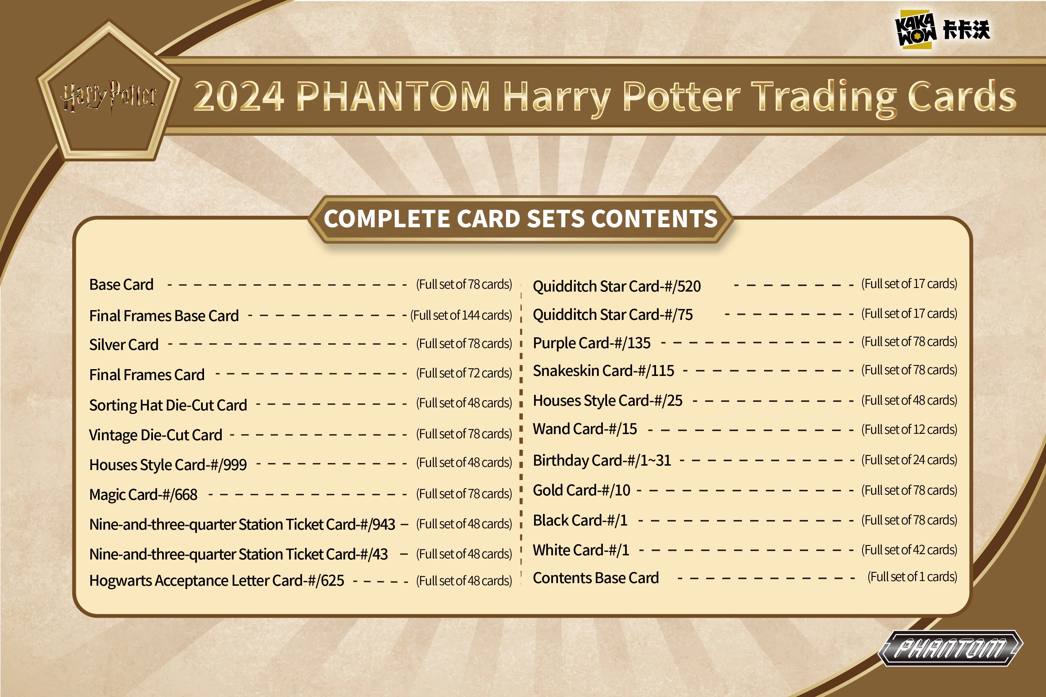 Phantom Harry Potter Trading Cards Kakawow 2024