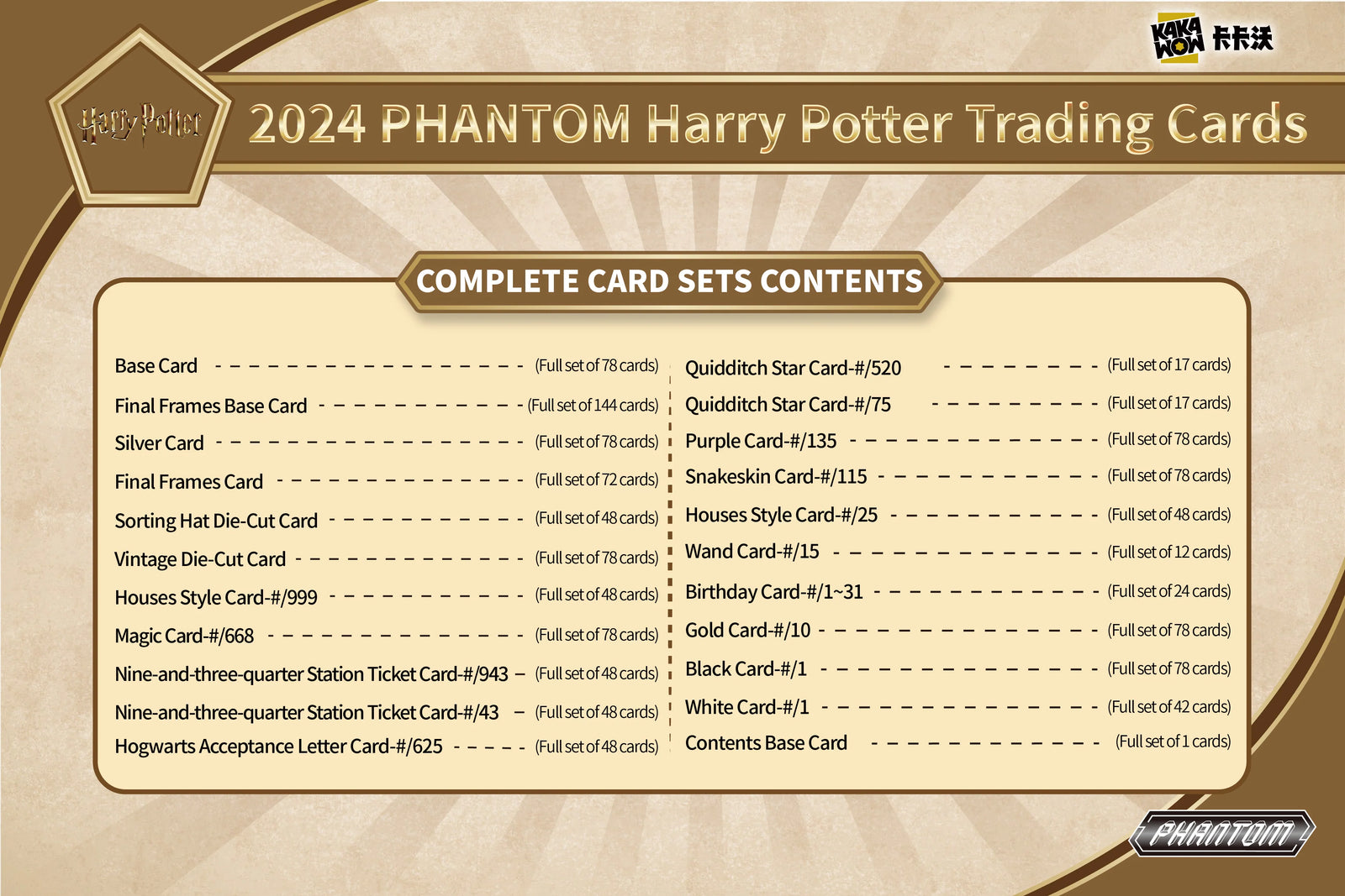 Phantom Harry Potter Trading Cards Kakawow 2024