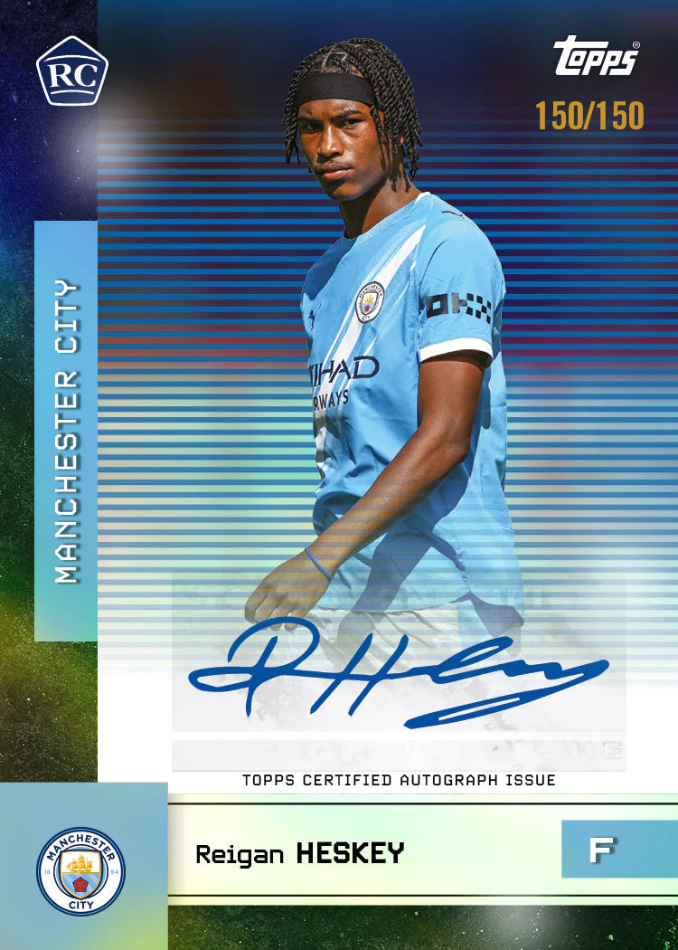 Topps Manchester City Team Set 2025-26
