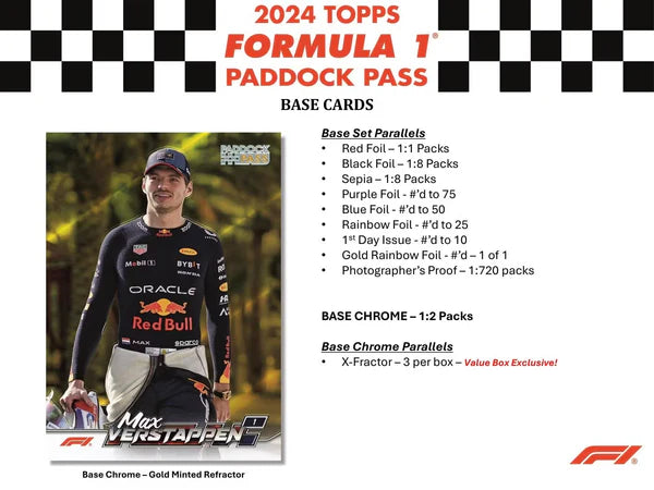 Topps Paddock Pass Formula 1 Racing Blaster Box 2024